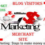 affiliate marketing